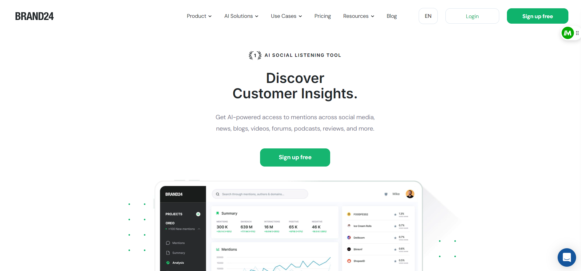 Brand24 Best Free Branding Tools 